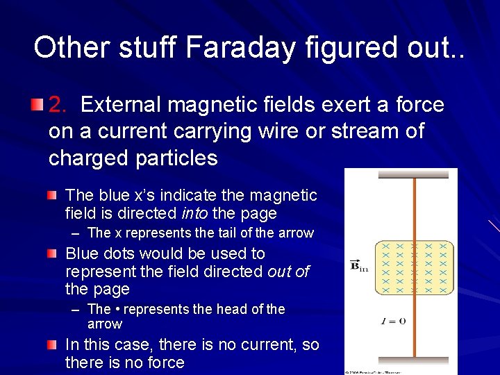 Other stuff Faraday figured out. . 2. External magnetic fields exert a force on