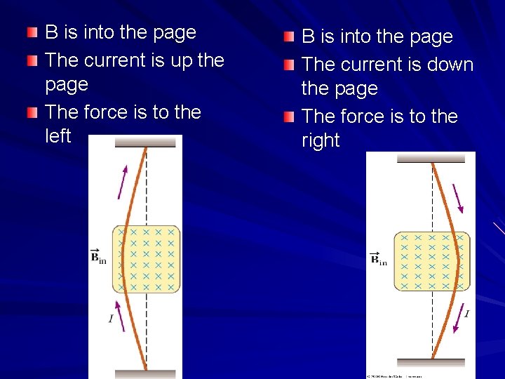 B is into the page The current is up the page The force is