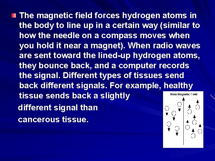 The magnetic field forces hydrogen atoms in the body to line up in a