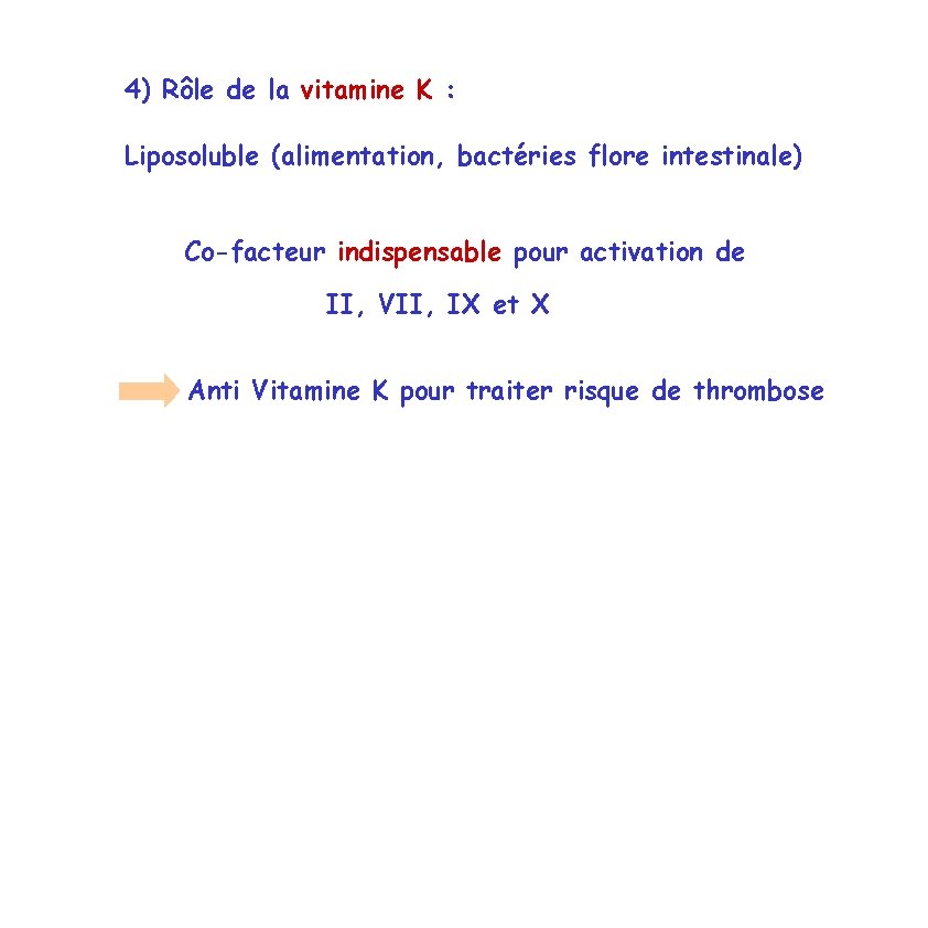 4) Rôle de la vitamine K : Liposoluble (alimentation, bactéries flore intestinale) Co-facteur indispensable