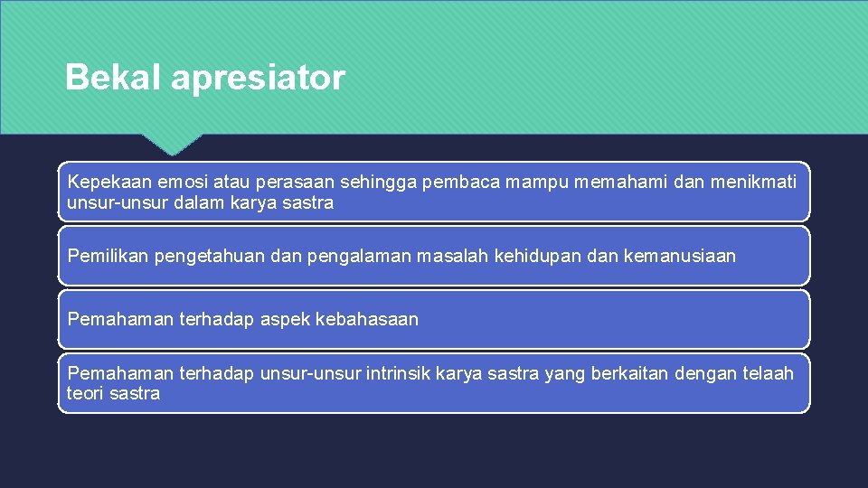Bekal apresiator Kepekaan emosi atau perasaan sehingga pembaca mampu memahami dan menikmati unsur-unsur dalam