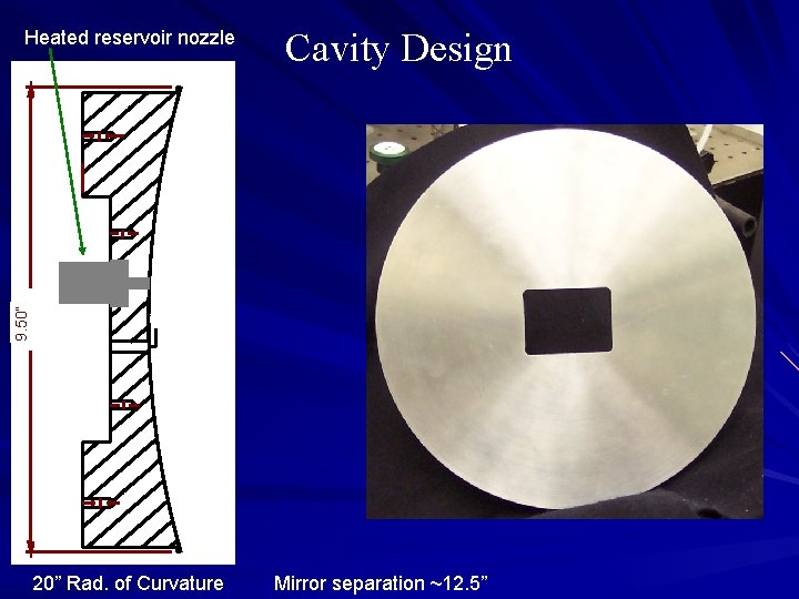 Cavity Design 9. 50” Heated reservoir nozzle 20” Rad. of Curvature Mirror separation ~12.