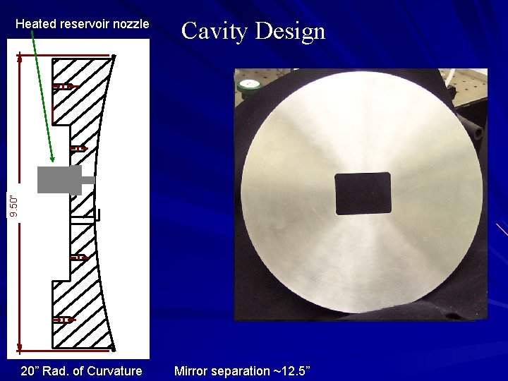 Cavity Design 9. 50” Heated reservoir nozzle 20” Rad. of Curvature Mirror separation ~12.