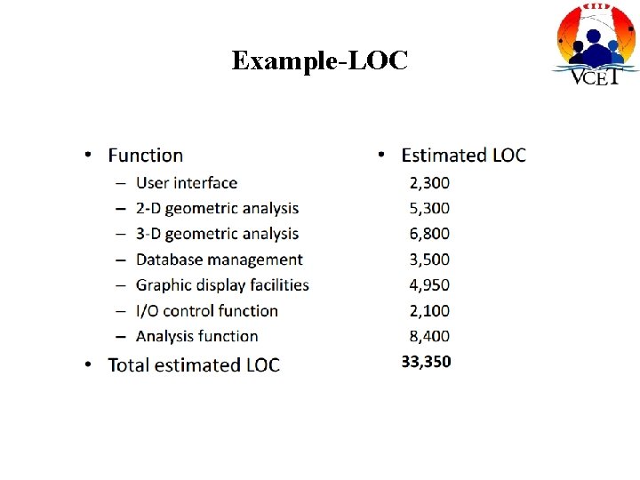 Example-LOC 