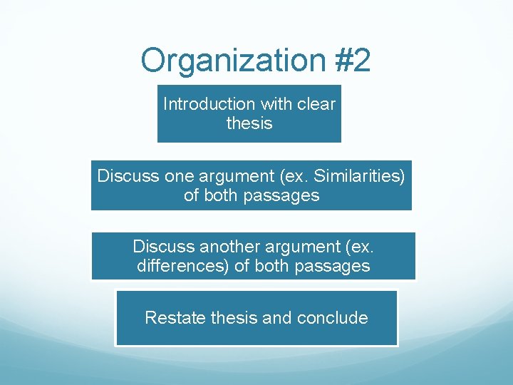 Organization #2 Introduction with clear thesis Discuss one argument (ex. Similarities) of both passages