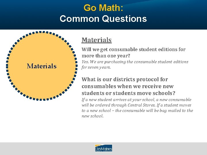 Go Math: Common Questions Materials Will we get consumable student editions for more than