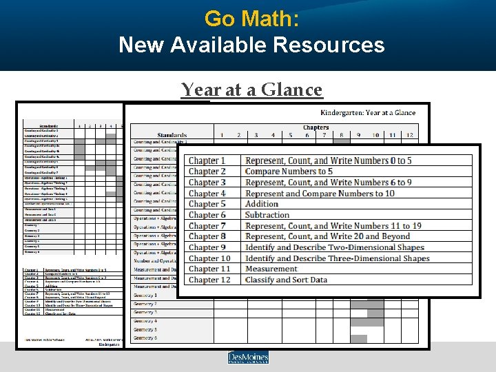 Go Math: New Available Resources Year at a Glance 