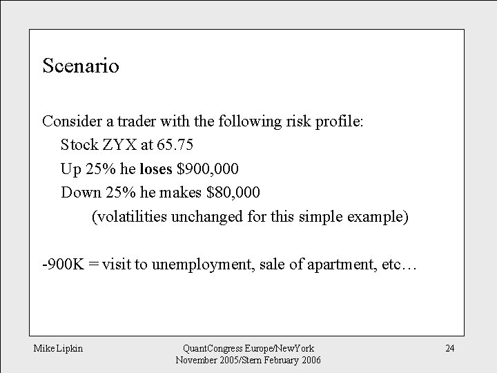 Scenario Consider a trader with the following risk profile: Stock ZYX at 65. 75