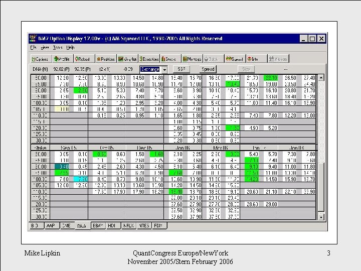 Mike Lipkin Quant. Congress Europe/New. York November 2005/Stern February 2006 3 
