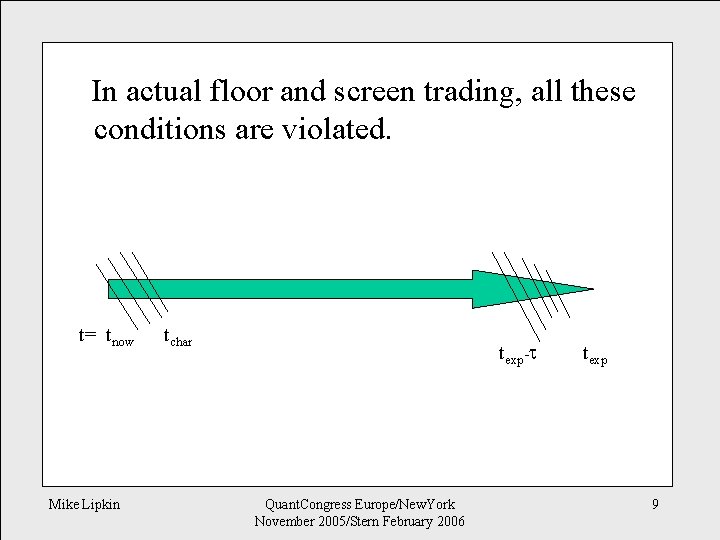 In actual floor and screen trading, all these conditions are violated. t= tnow Mike