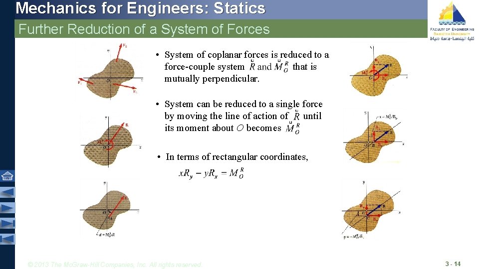 Mechanics for Engineers: Statics Further Reduction of a System of Forces • System of