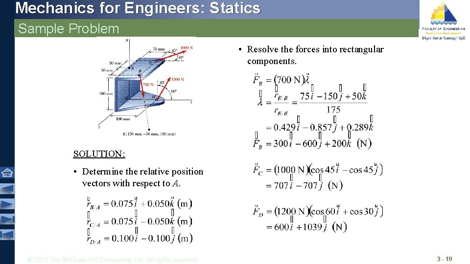 Mechanics for Engineers: Statics Sample Problem • Resolve the forces into rectangular components. SOLUTION: