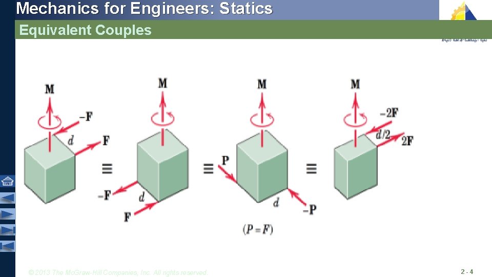 Mechanics for Engineers: Statics Equivalent Couples © 2013 The Mc. Graw-Hill Companies, Inc. All