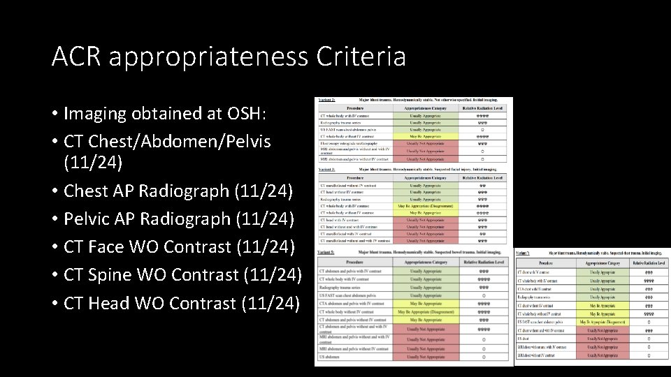 ACR appropriateness Criteria • Imaging obtained at OSH: • CT Chest/Abdomen/Pelvis (11/24) • Chest