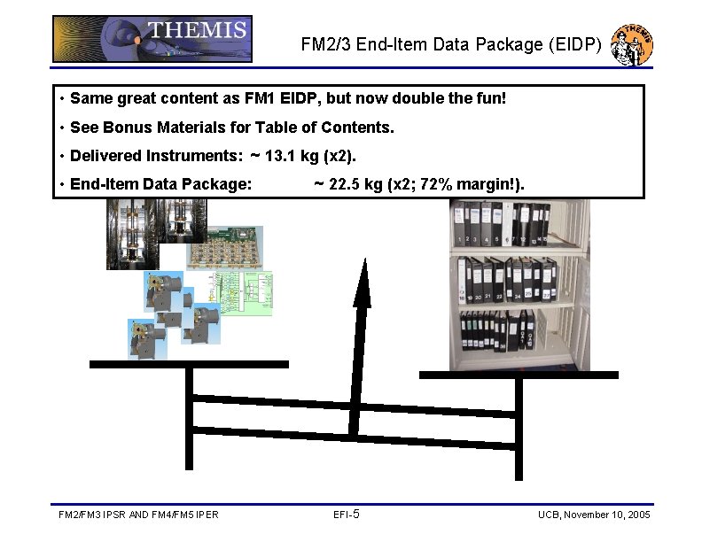 FM 2/3 End-Item Data Package (EIDP) • Same great content as FM 1 EIDP,