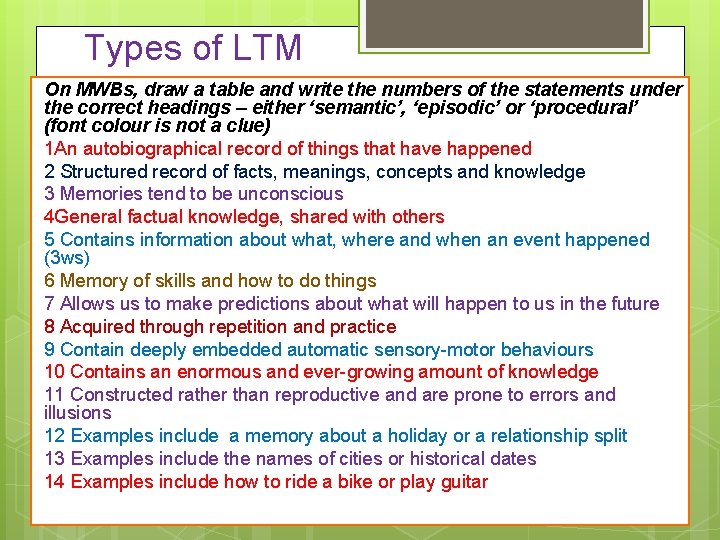 Types of LTM On MWBs, draw a table and write the numbers of the