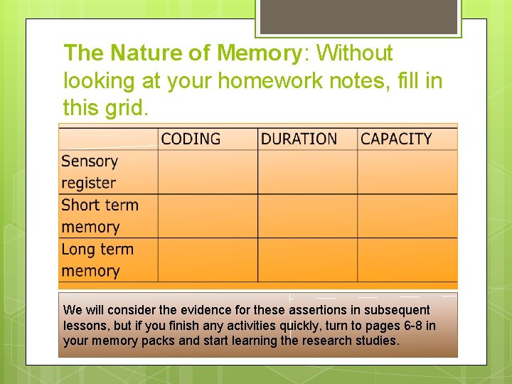 The Nature of Memory: Without looking at your homework notes, fill in this grid.