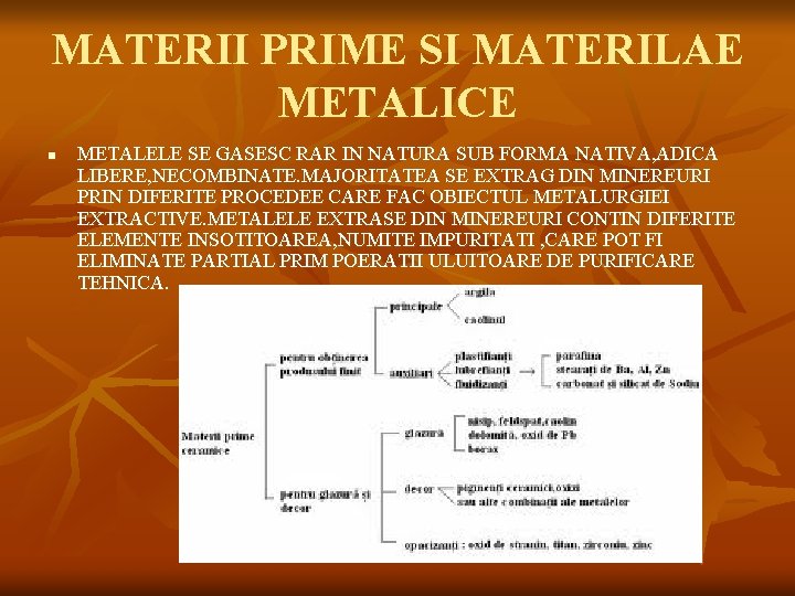 MATERII PRIME SI MATERILAE METALICE n METALELE SE GASESC RAR IN NATURA SUB FORMA