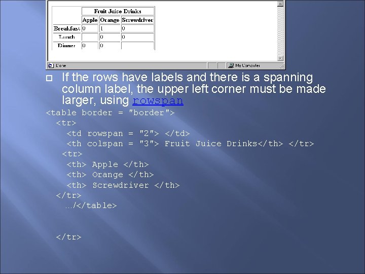  If the rows have labels and there is a spanning column label, the