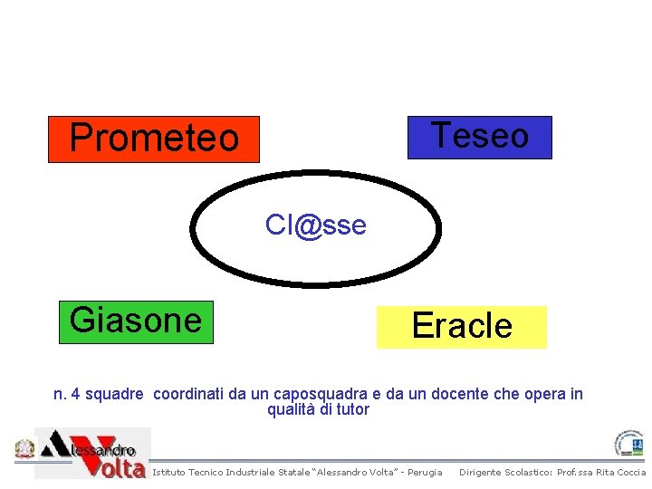 Prometeo Teseo Cl@sse Giasone Eracle n. 4 squadre coordinati da un caposquadra e da Prometeo Teseo Cl@sse Giasone Eracle n. 4 squadre coordinati da un caposquadra e da
