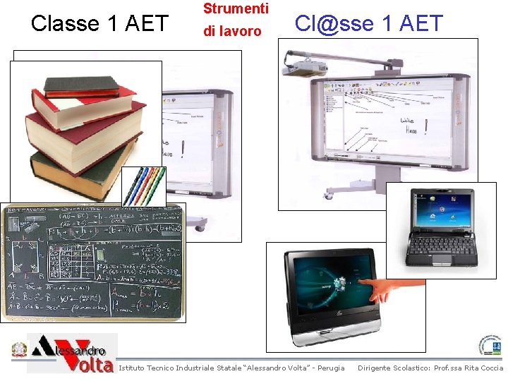 Classe 1 AET Strumenti di lavoro Cl@sse 1 AET Istituto Tecnico Industriale Statale “Alessandro Classe 1 AET Strumenti di lavoro Cl@sse 1 AET Istituto Tecnico Industriale Statale “Alessandro