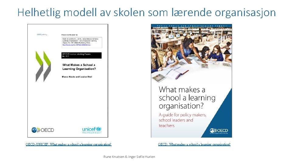 Helhetlig modell av skolen som lærende organisasjon OECD-UNICEF: What makes a school a learning