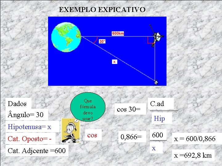 EXEMPLO EXPICATIVO Dados ngulo= 30 Que fórmula devo usar? cos 30= C. ad Hipotenusa=