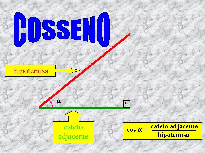 hipotenusa cateto adjacente cos = cateto adjacente hipotenusa 