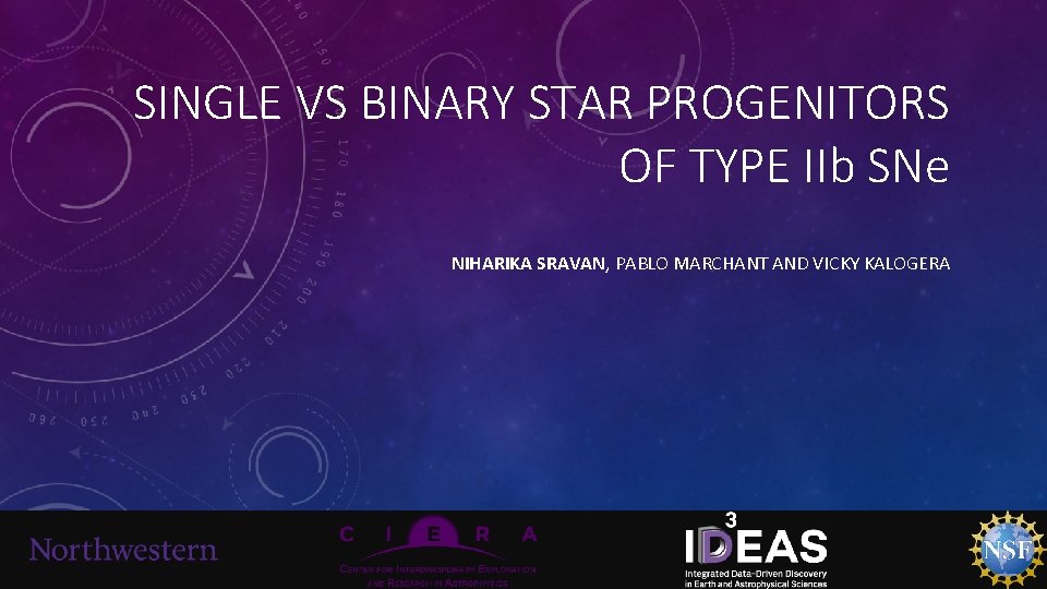 SINGLE VS BINARY STAR PROGENITORS OF TYPE IIb SNe NIHARIKA SRAVAN, PABLO MARCHANT AND