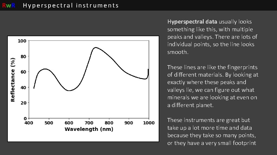 Rw. R Hyperspectral instruments Hyperspectral data usually looks something like this, with multiple peaks Rw. R Hyperspectral instruments Hyperspectral data usually looks something like this, with multiple peaks