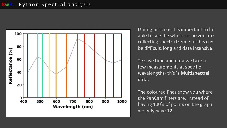 Rw. R Python Spectral analysis During missions it is important to be able to Rw. R Python Spectral analysis During missions it is important to be able to