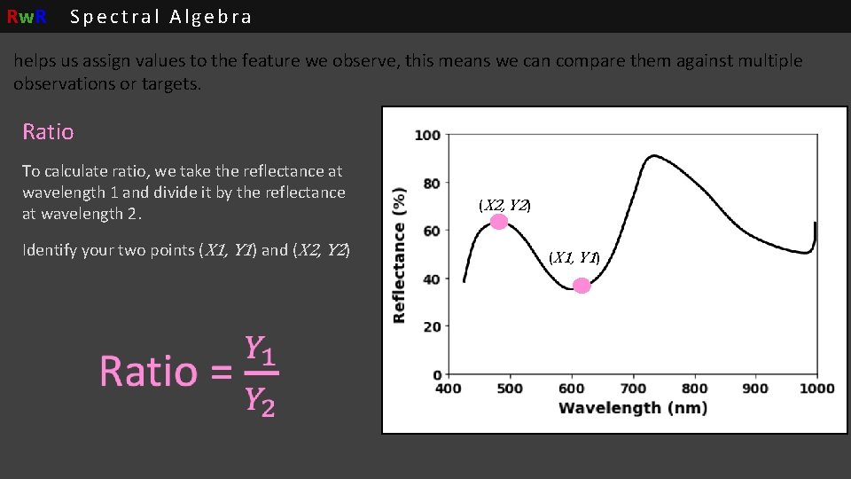 Rw. R Spectral Algebra helps us assign values to the feature we observe, this Rw. R Spectral Algebra helps us assign values to the feature we observe, this
