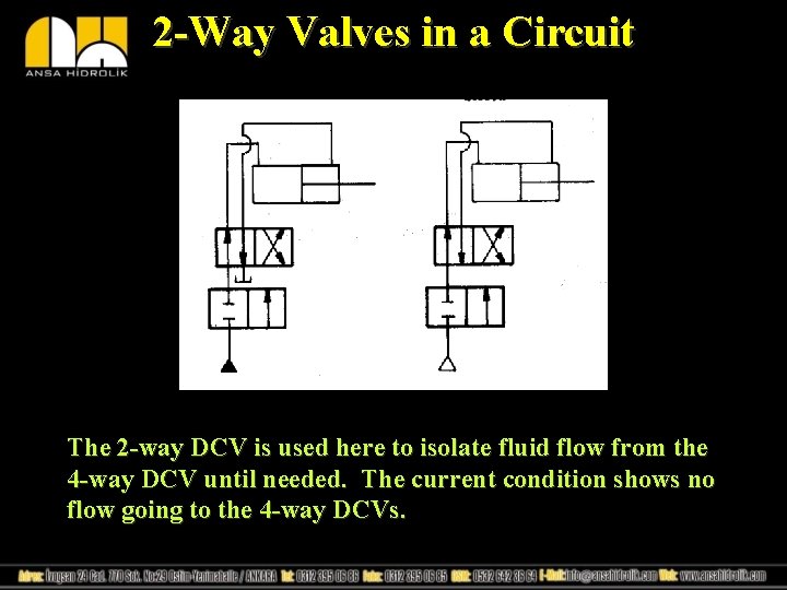 2 -Way Valves in a Circuit The 2 -way DCV is used here to