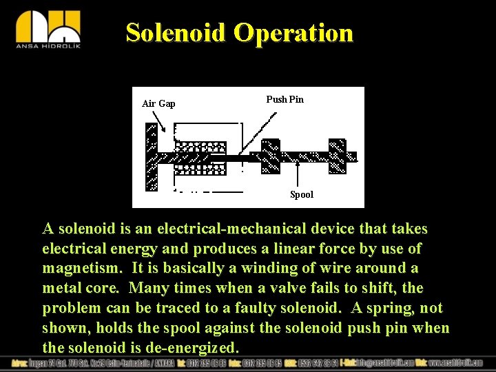 Solenoid Operation Air Gap Push Pin Spool A solenoid is an electrical-mechanical device that