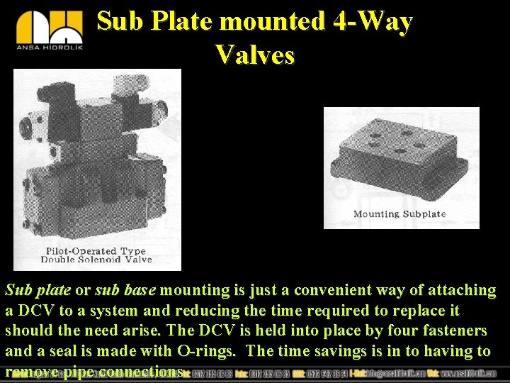 Sub Plate mounted 4 -Way Valves Sub plate or sub base mounting is just