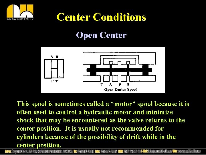 Center Conditions Open Center This spool is sometimes called a “motor” spool because it
