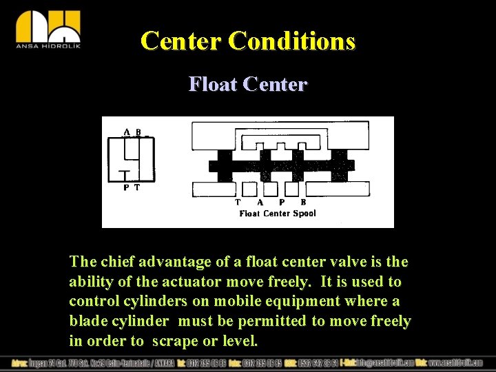 Center Conditions Float Center The chief advantage of a float center valve is the
