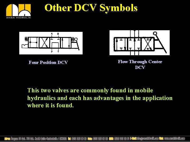 Other DCV Symbols Four Position DCV Flow Through Center DCV This two valves are