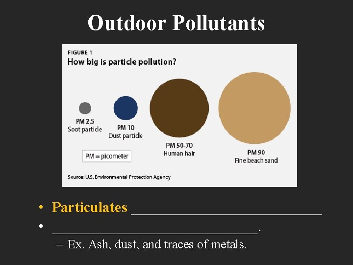 Outdoor Pollutants • Particulates _____________ • ______________. – Ex. Ash, dust, and traces of