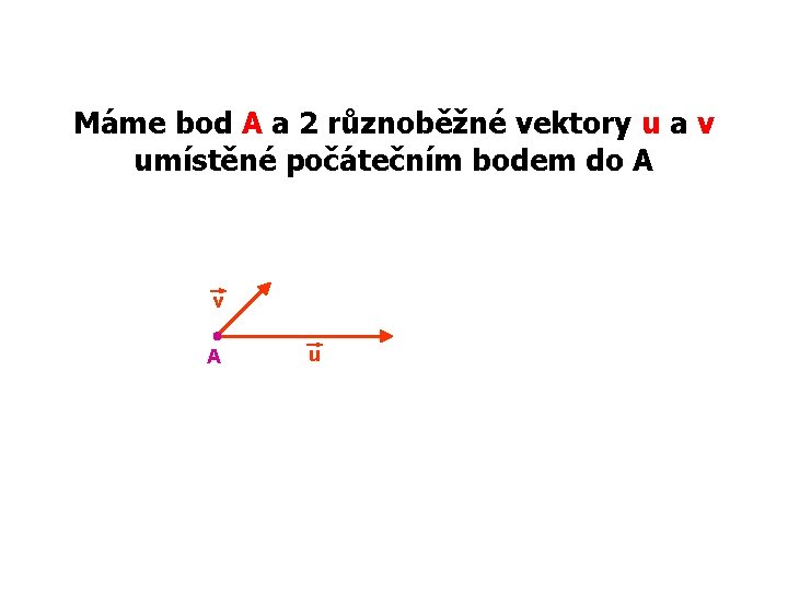 Máme bod A a 2 různoběžné vektory u a v umístěné počátečním bodem do