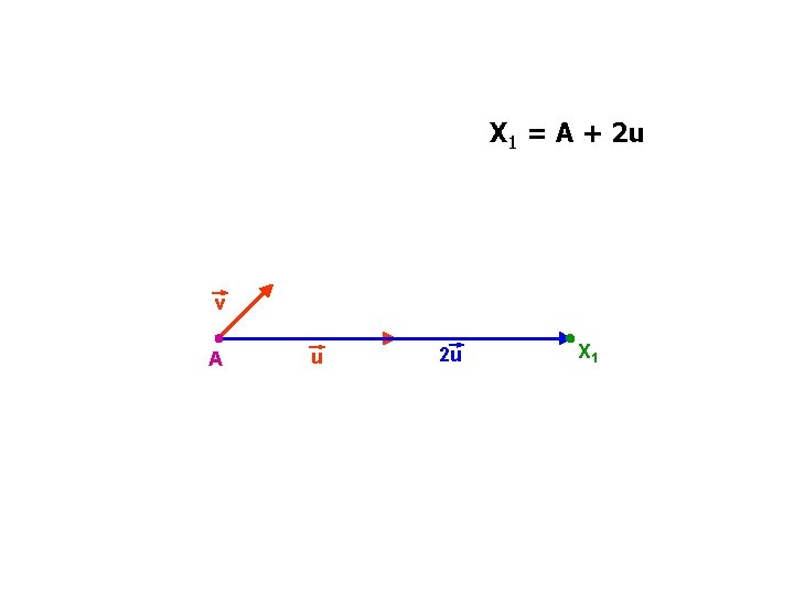 X 1 = A + 2 u v A u 2 u X 1