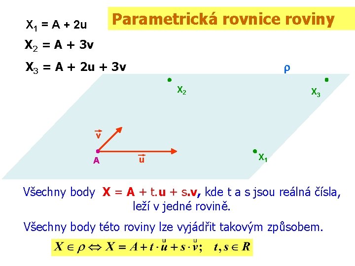 Parametrická rovnice roviny X 1 = A + 2 u X 2 = A