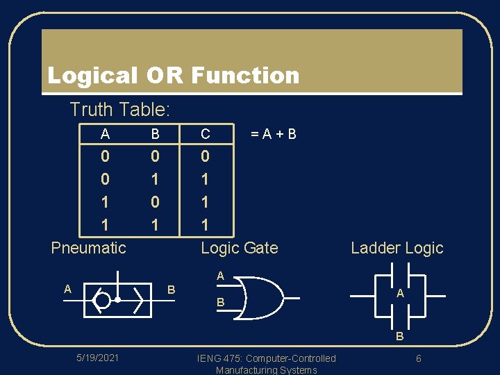 Logical OR Function l Truth Table: A 0 0 1 1 Pneumatic B C