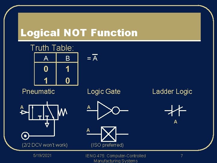 Logical NOT Function l Truth Table: A B 0 1 1 0 Pneumatic A