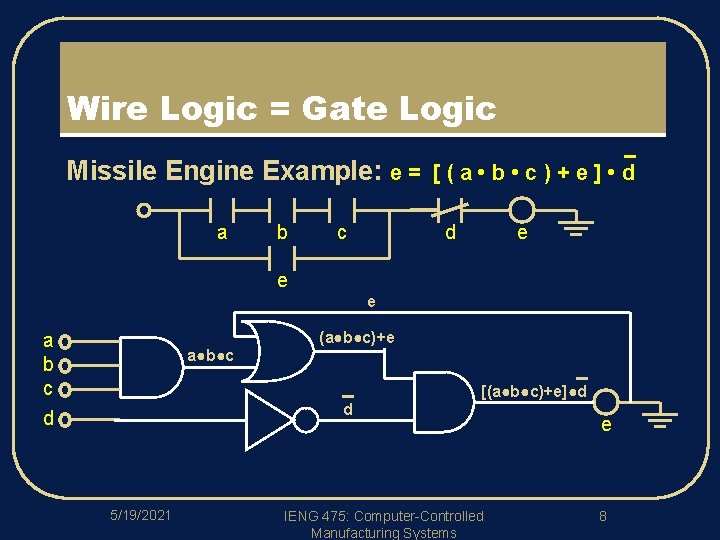 Wire Logic = Gate Logic Missile Engine Example: e = [ ( a •