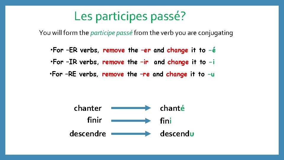 Les participes passé? You will form the participe passé from the verb you are
