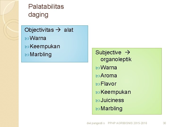 Palatabilitas daging Objectivitas alat Warna Keempukan Marbling Subjective organoleptik Warna Aroma Flavor Keempukan Juiciness
