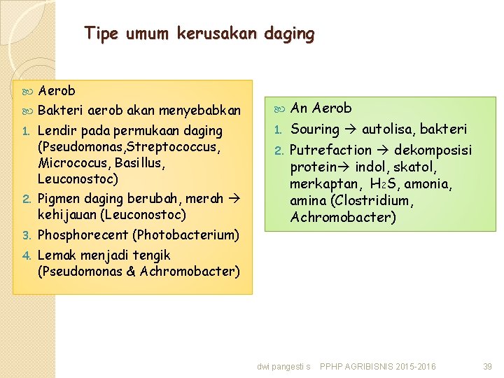 Tipe umum kerusakan daging Aerob Bakteri aerob akan menyebabkan 1. Lendir pada permukaan daging