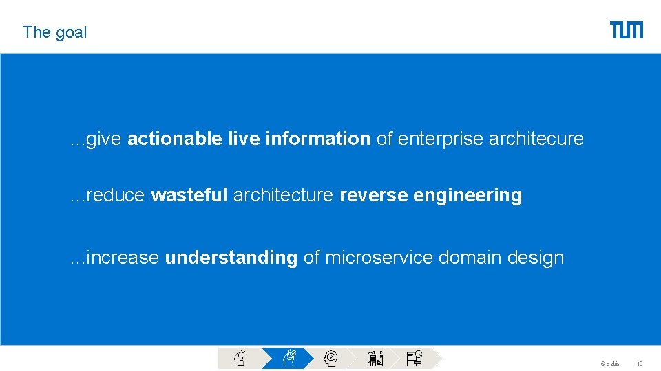 The goal . . . give actionable live information of enterprise architecure. . . The goal . . . give actionable live information of enterprise architecure. . .
