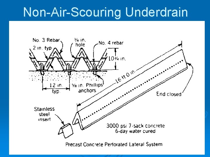 Non-Air-Scouring Underdrain 20 